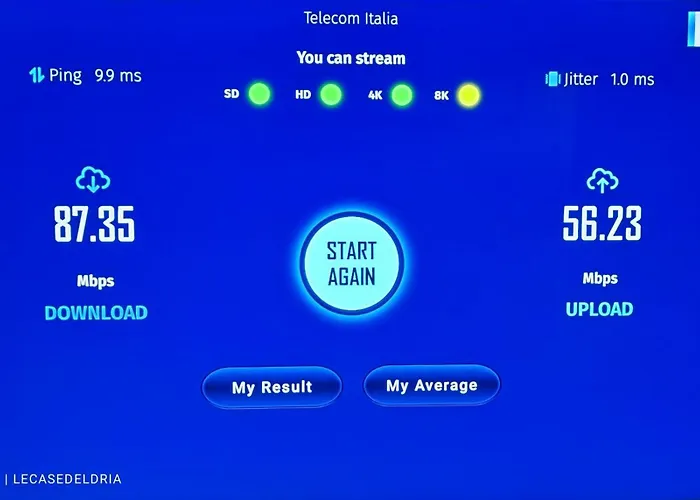 La Brignoletta Le Del Dria Acquario Apartmán *